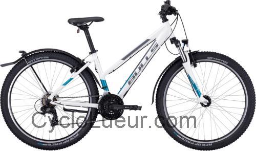 Bulls Sharptail Street 1 fiche technique et avis